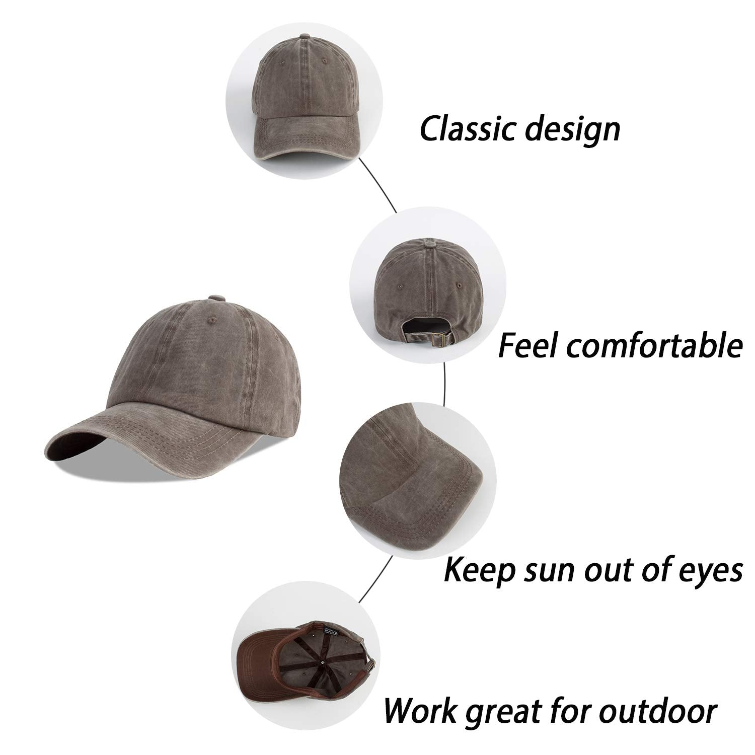 LANGZHEN Unisex Baseball Cap 100% Cotton Fits Men Women Washed Denim Adjustable Dad Hat